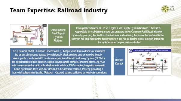 https://i5systems.com/wp-content/uploads/2023/02/railroad-1.jpg